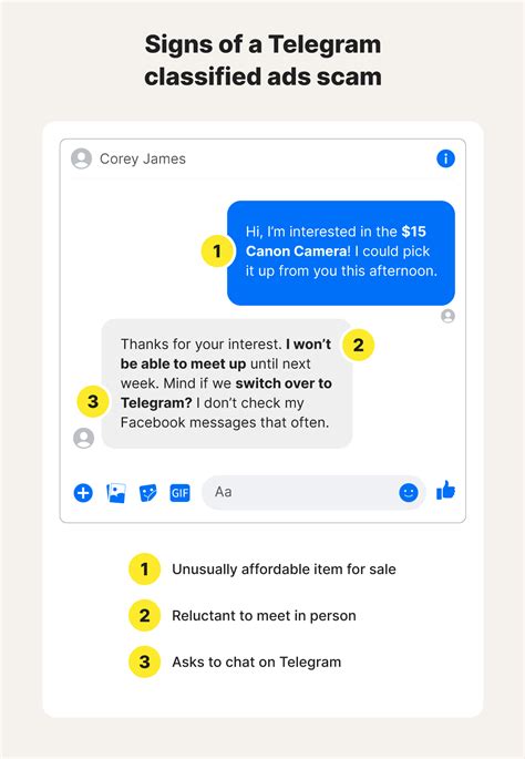 Dangers of Telegram: Avoid Fake Betting Tipsters 2026